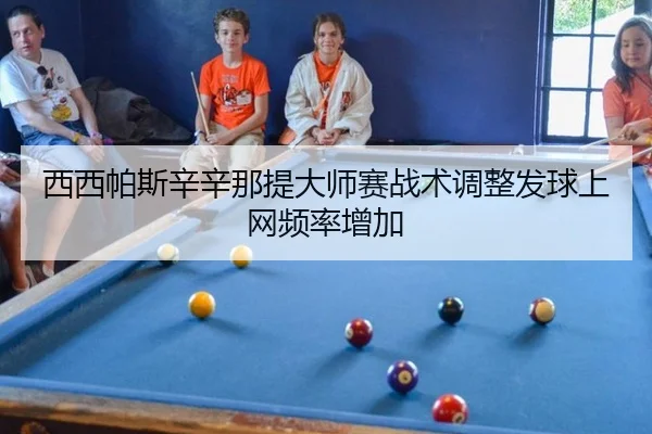 西西帕斯辛辛那提大师赛战术调整发球上网频率增加